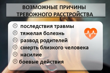 Лечение тревожного расстройства в Балакирево