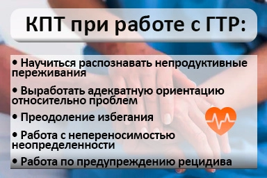 Лечение тревожного расстройства в Балакирево